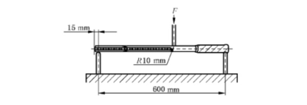 圖5:拍體抗壓強度及抗壓殘余變形量的測試